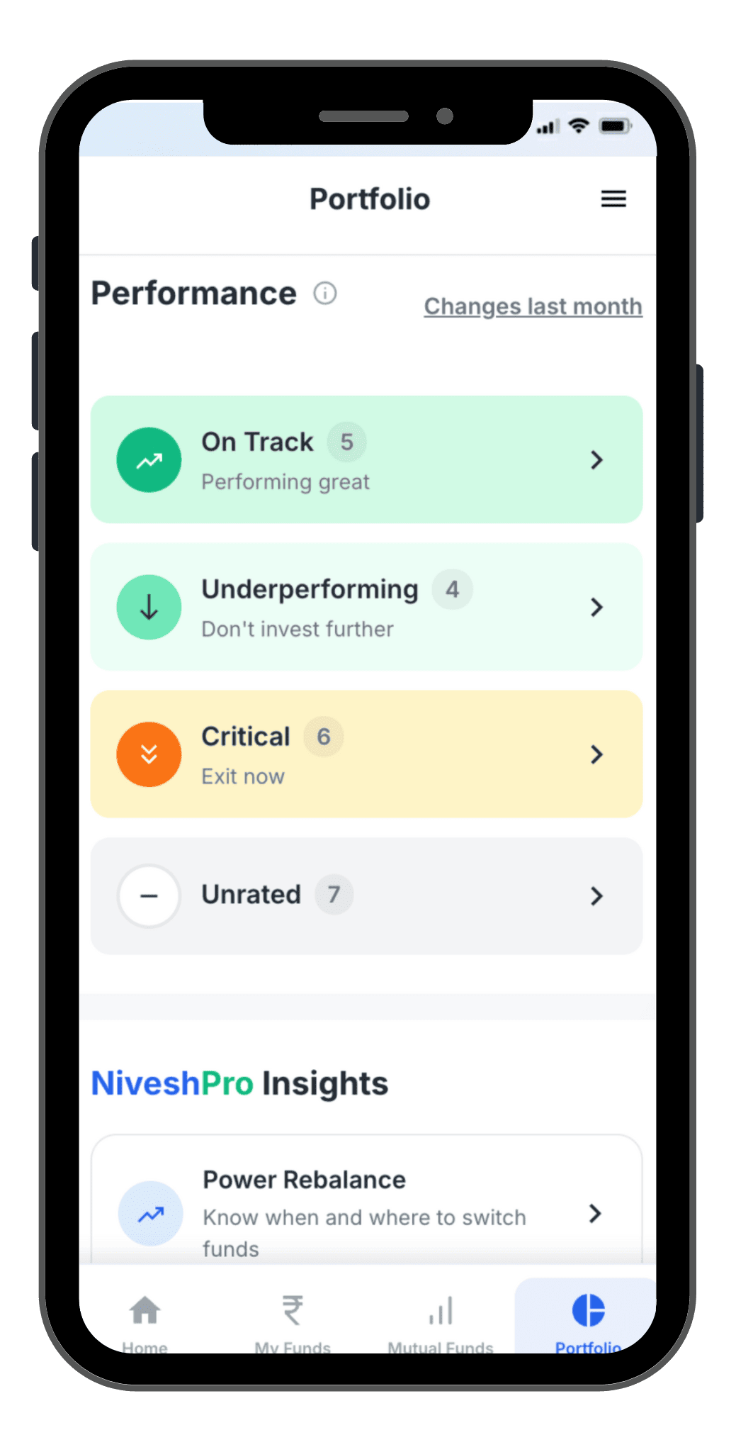 Portfolio Health Check