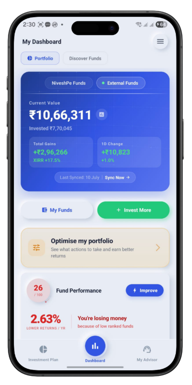 NiveshPe app dashboard showing a synced portfolio: current value, total gains with XIRR, and Orbit's optimise-my-portfolio prompt