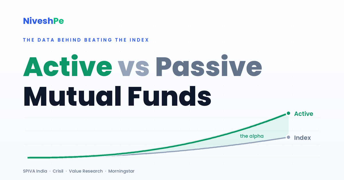 Active vs passive mutual funds in India - SPIVA data on beating the index, fund selection and rebalancing