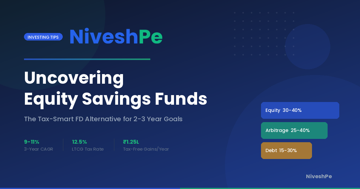 Equity Savings Funds: The Smarter FD Alternative for 2-3 Year Goals