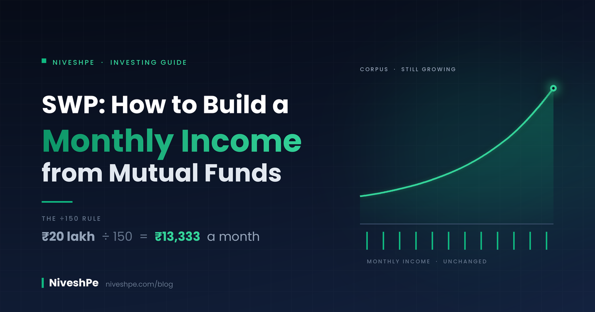 SWP guide - how to build a monthly income from mutual funds in India with the divide-by-150 rule